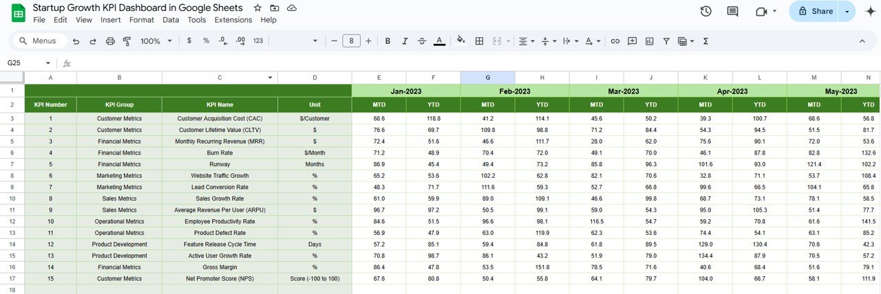 Previous Year Numbers Sheet Tab