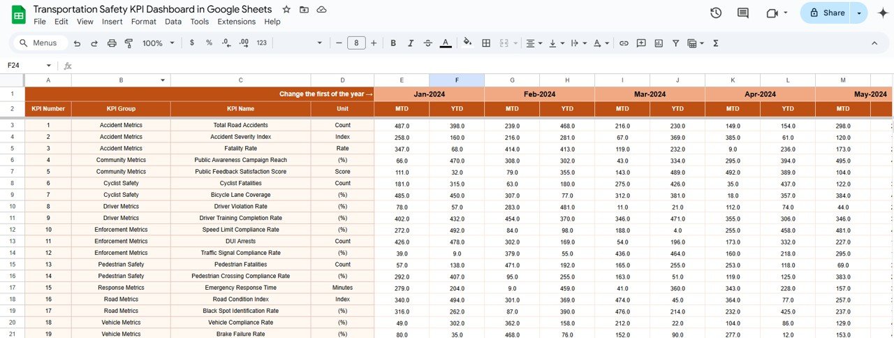 Actual Number Sheet Tab: