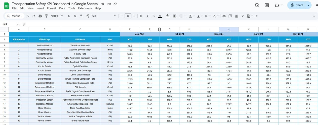 Target Sheet Tab: