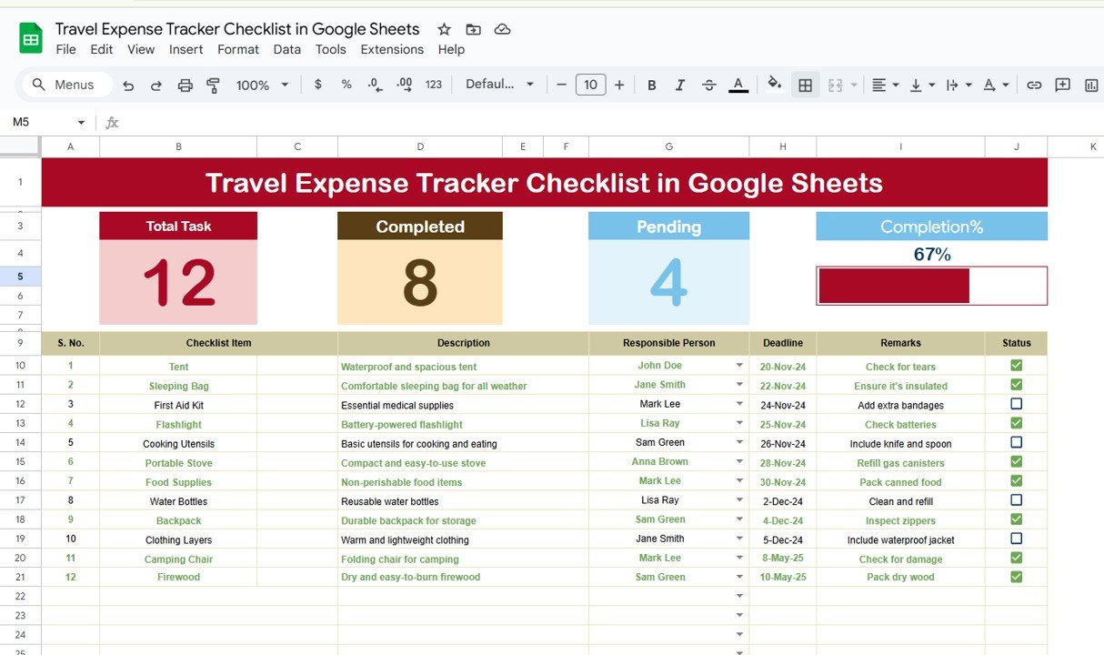 Travel Expense Tracker