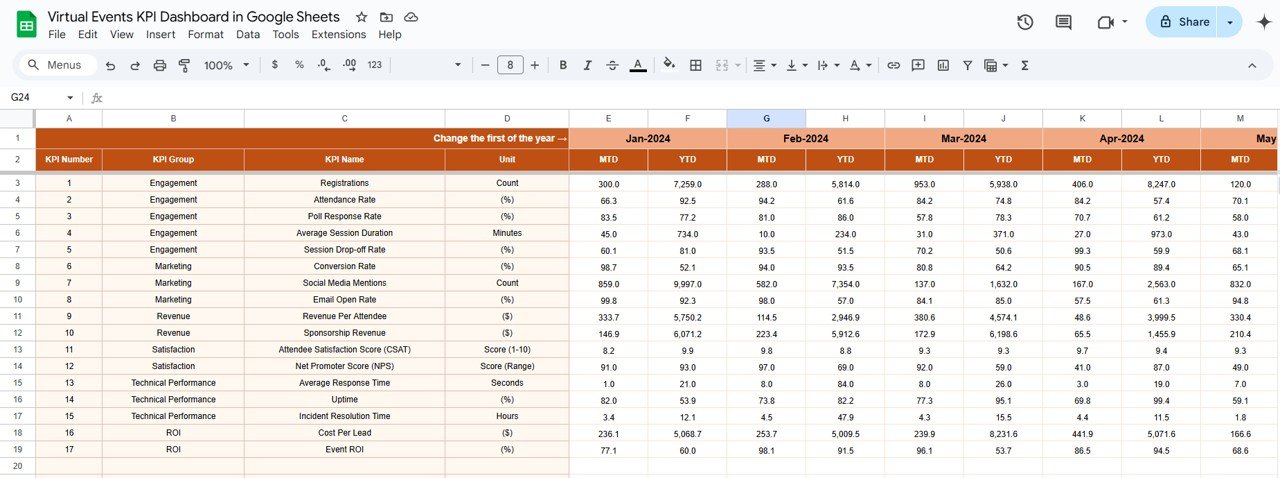 Actual Number Sheet Tab