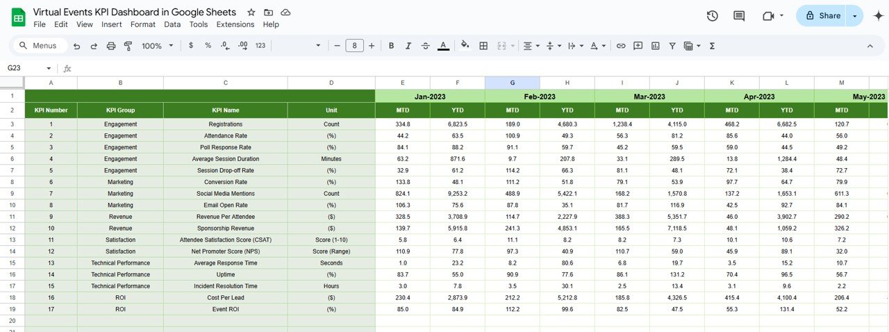 Previous Year Number Sheet Tab