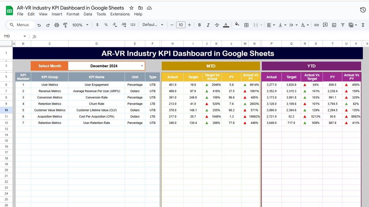 Dashboard Sheet Tab