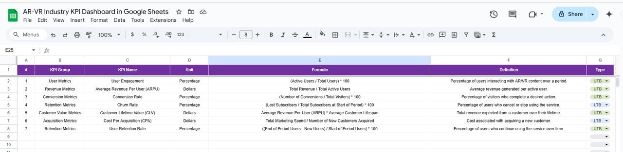 KPI Definition Sheet Tab