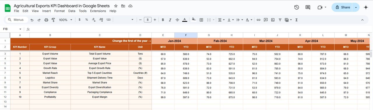 Actual Number Sheet Tab