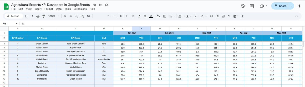 Target Sheet Tab