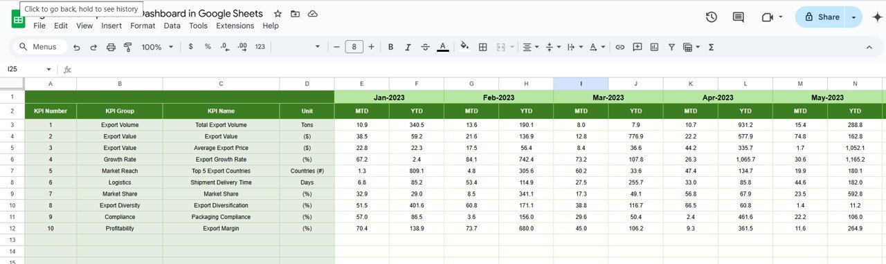 Previous Year Number Sheet Tab
