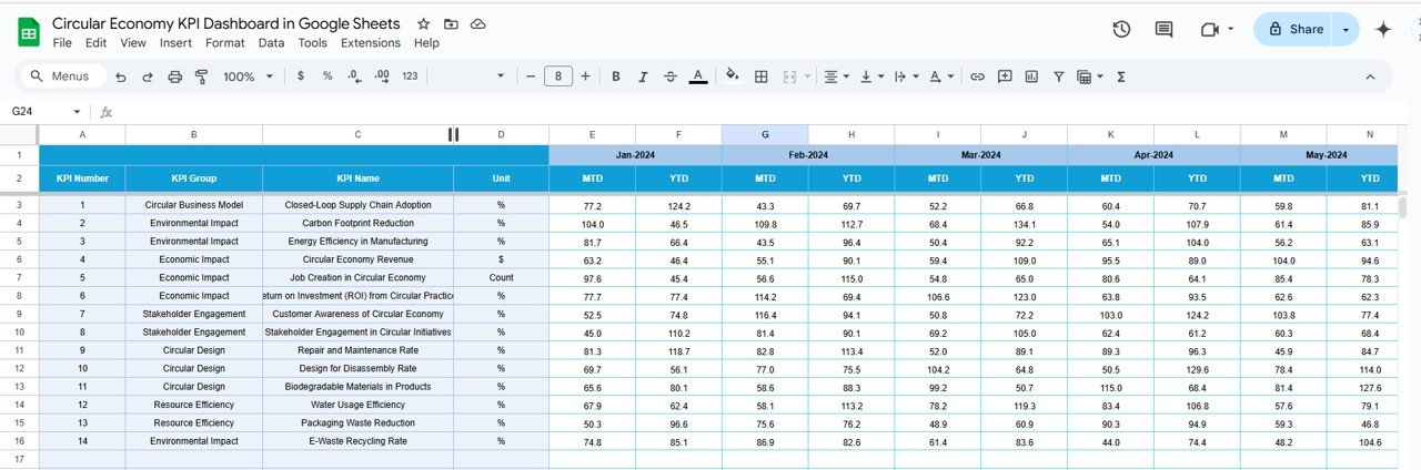 Target Sheet Tab