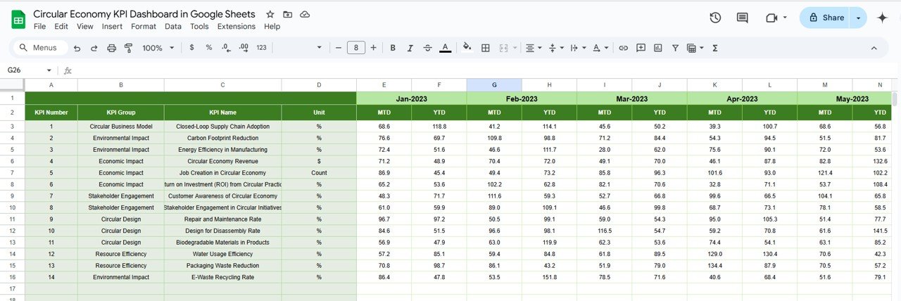 Previous Year Numbers Sheet Tab