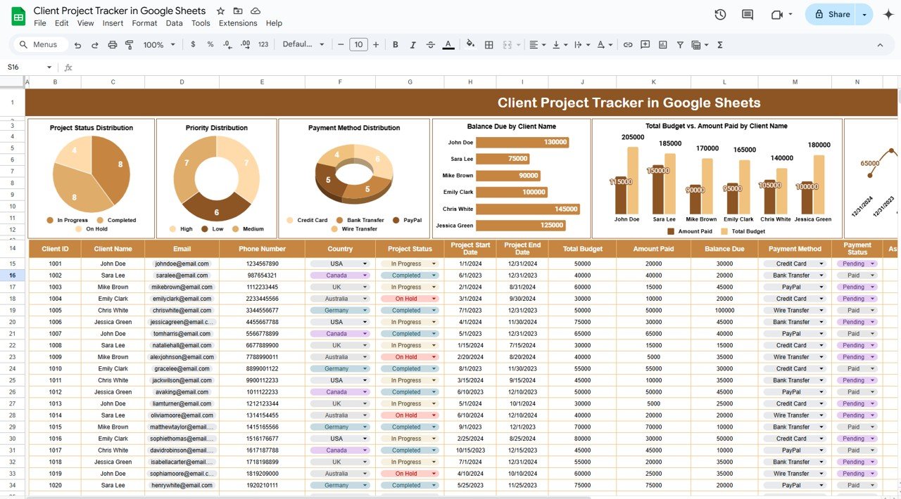 Client Project Tracker in Google Sheets