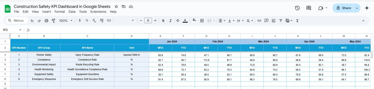 Target Sheet Tab