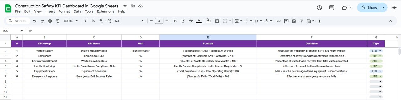 KPI Definition Sheet Tab