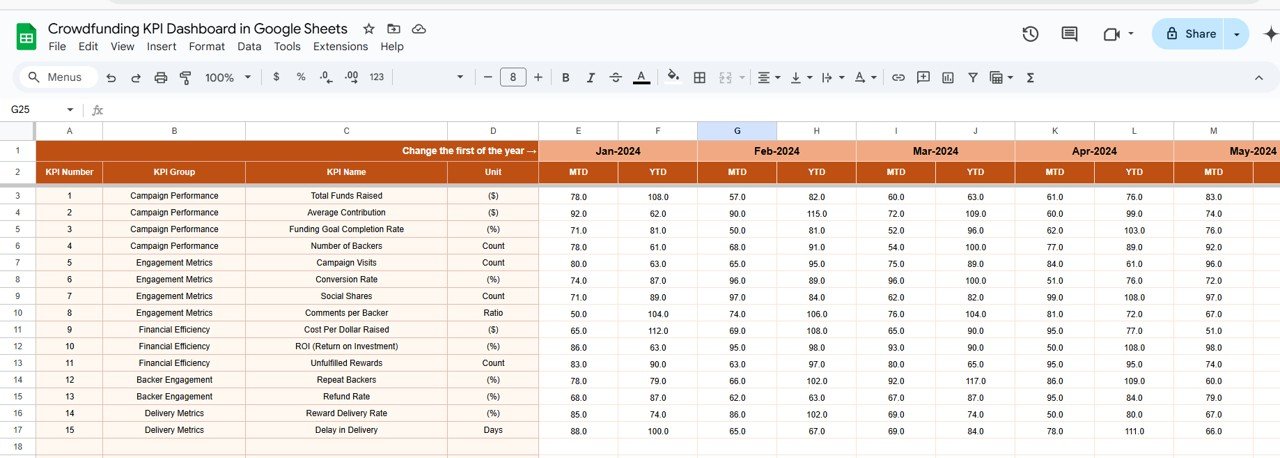 Actual Number Sheet Tab