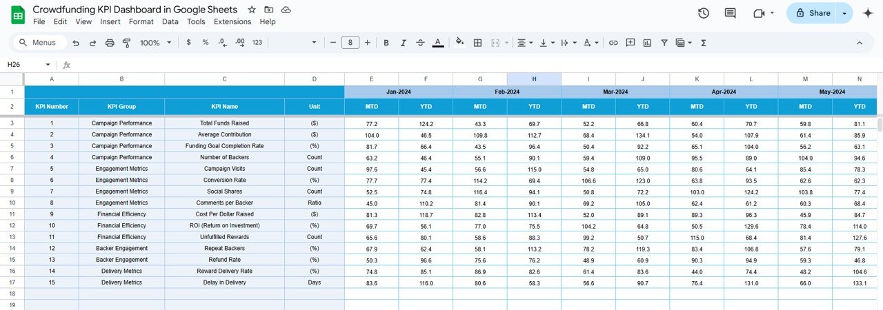 Target Sheet Tab