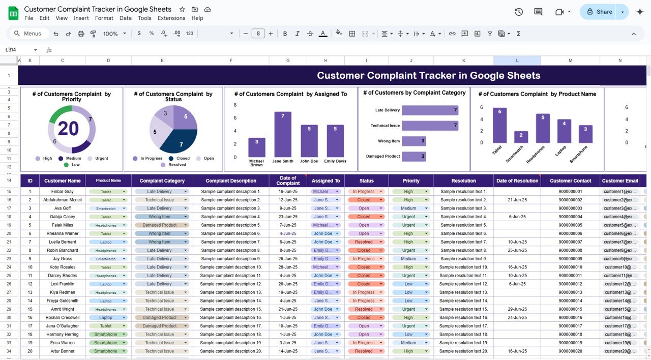 Customer Complaint Tracker in Google Sheets