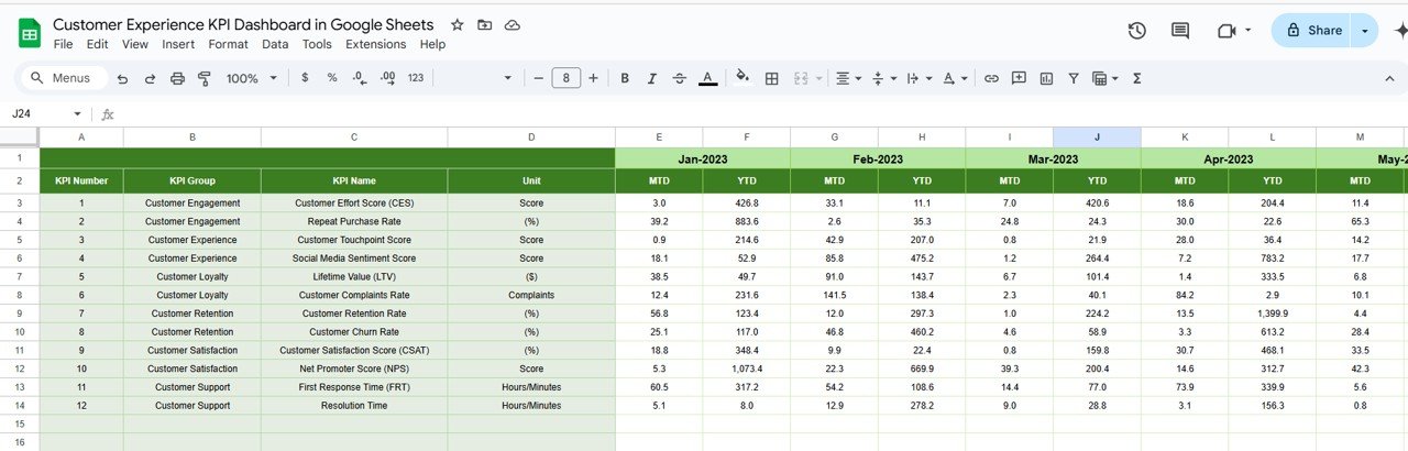 Previous Year Number Sheet Tab