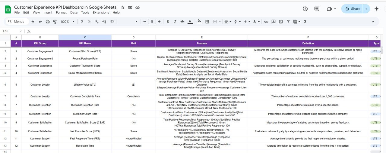 KPI Definition Sheet Tab