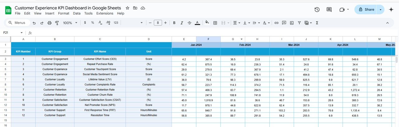 Target Sheet Tab