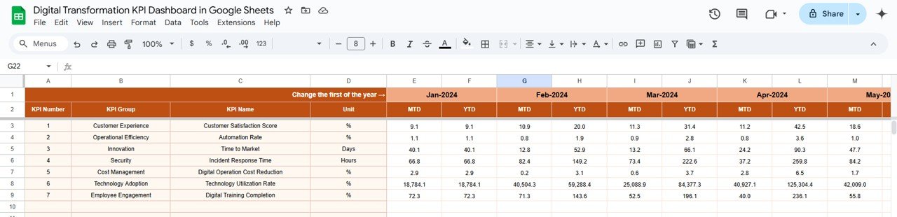 Actual Numbers Sheet Tab