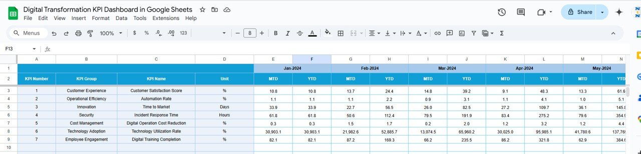 Target Sheet Tab