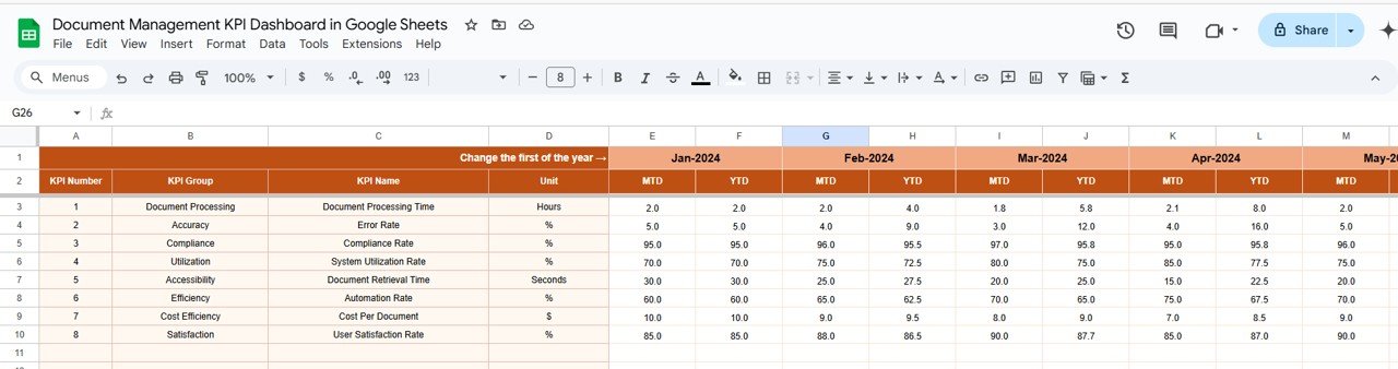 Actual Number Sheet Tab