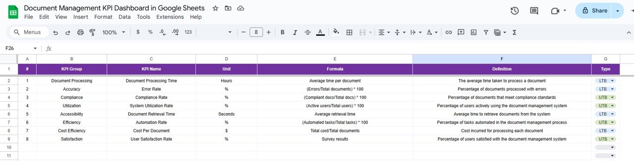 KPI Definition Sheet Tab