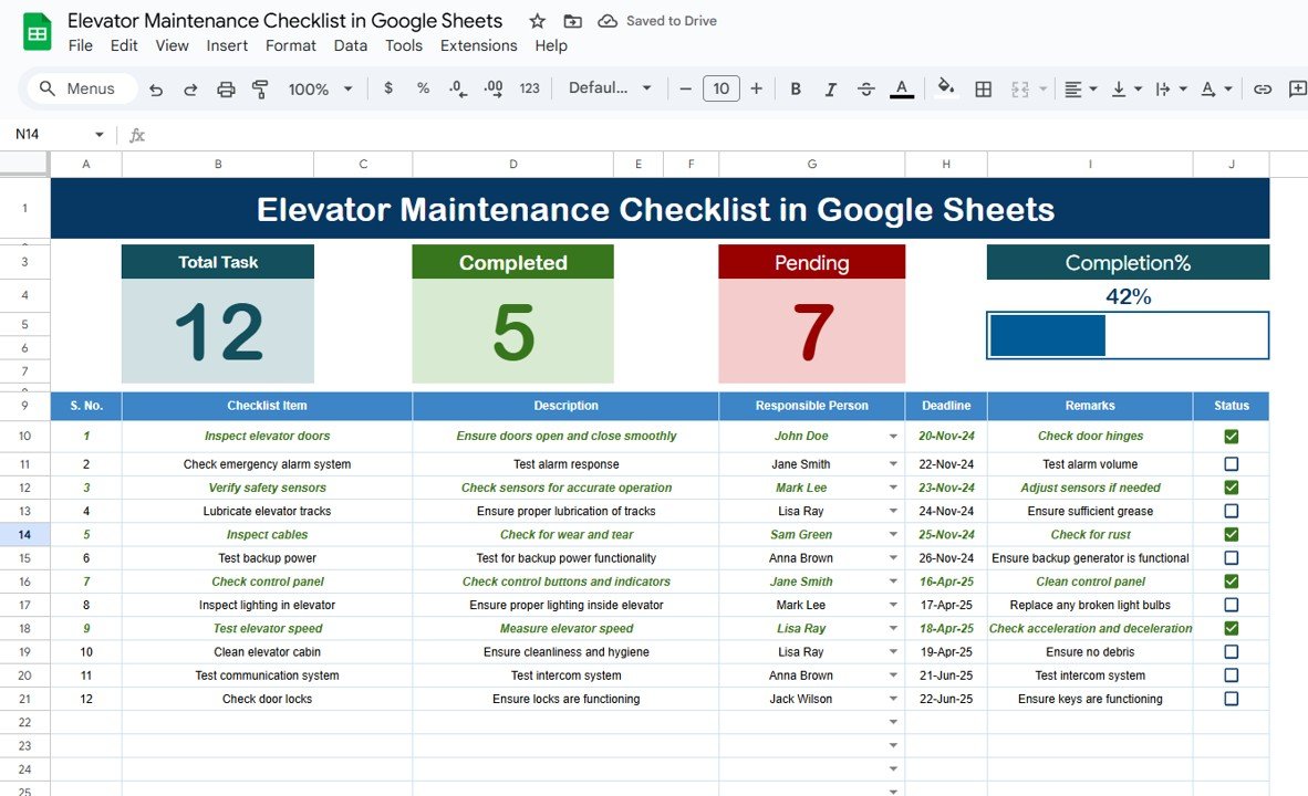 Elevator Maintenance Checklist in Google Sheets
