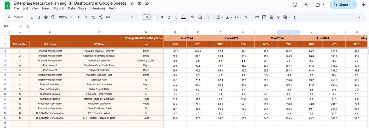 Actual Number Sheet Tab