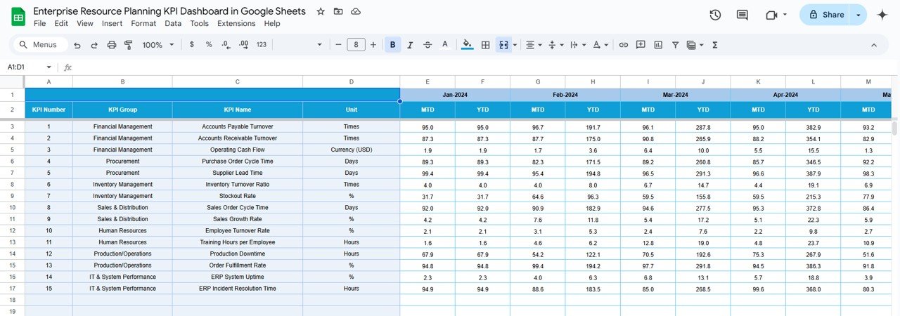 Target Sheet Tab