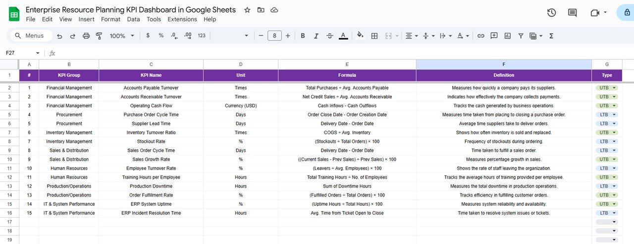 KPI Definition Sheet Tab