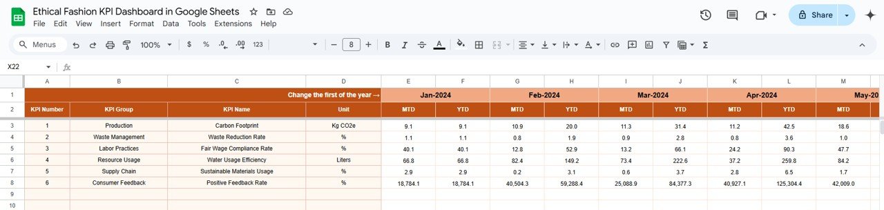 Actual Numbers Sheet Tab