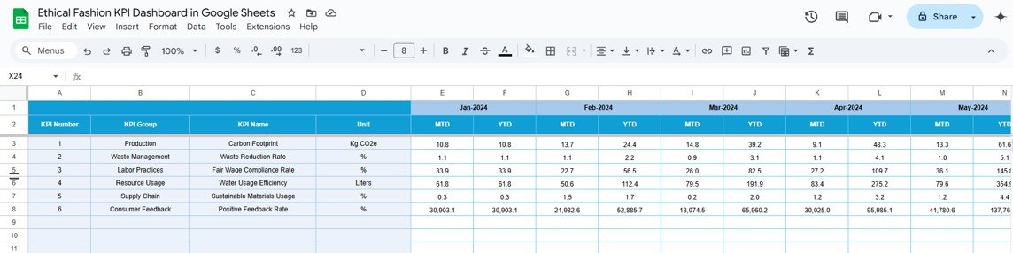 Target Sheet Tab