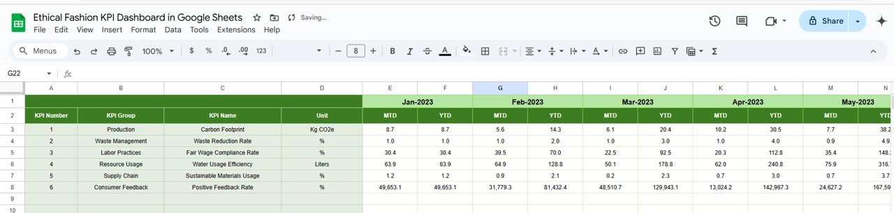 Previous Year Numbers Sheet Tab