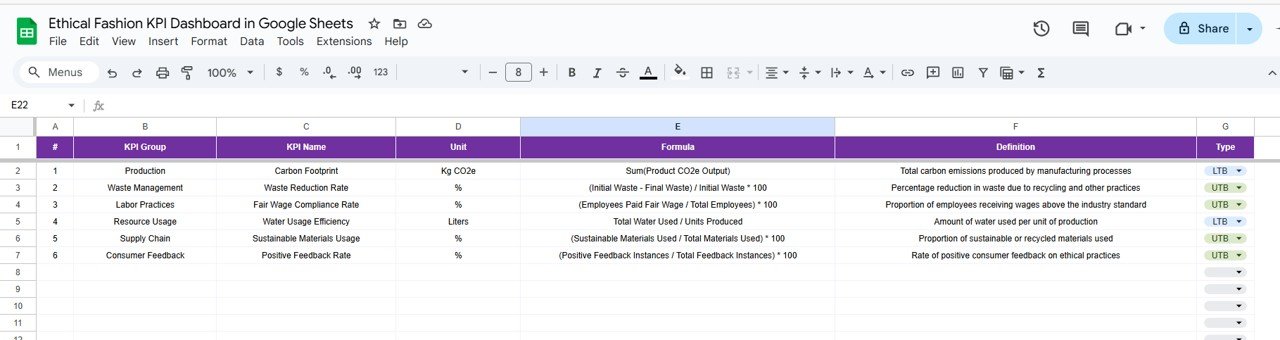 KPI Definition Sheet Tab