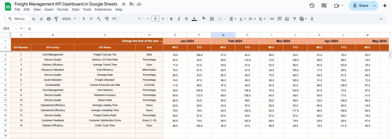 Actual Number Sheet Tab