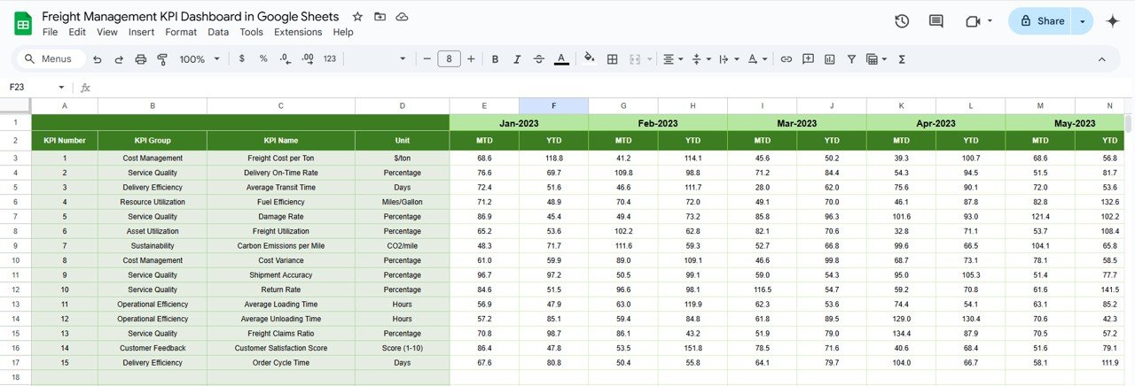 Previous Year Number Sheet Tab