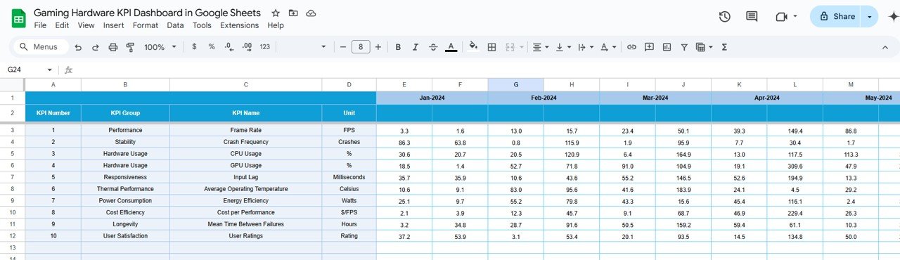 Target Sheet Tab