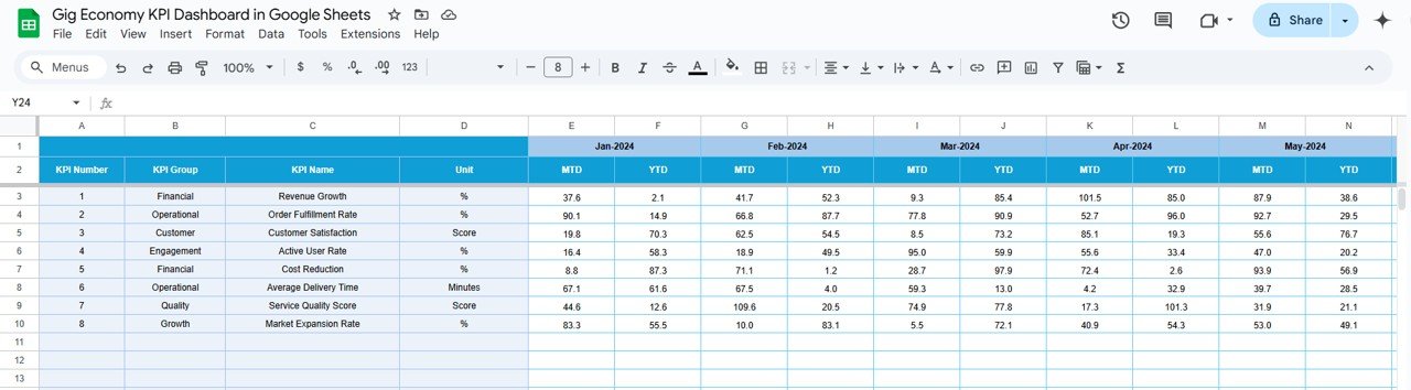 Target Sheet Tab