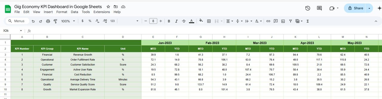 Previous Year Number Sheet Tab