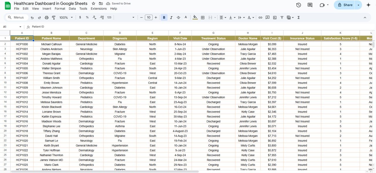Data Sheet Tab