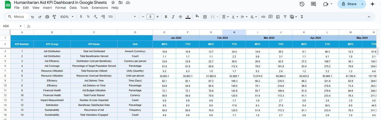 Target Sheet Tab