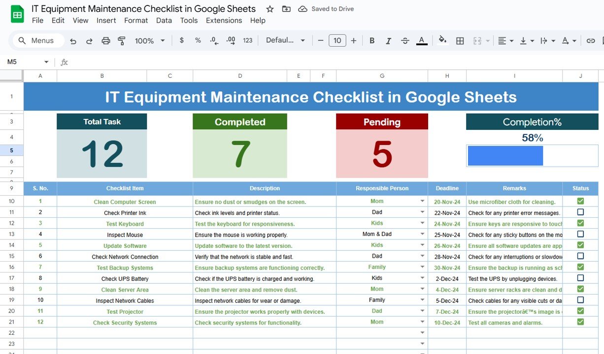 IT Equipment Maintenance Checklist in Google Sheets