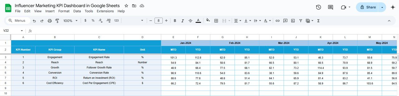 Target Sheet Tab
