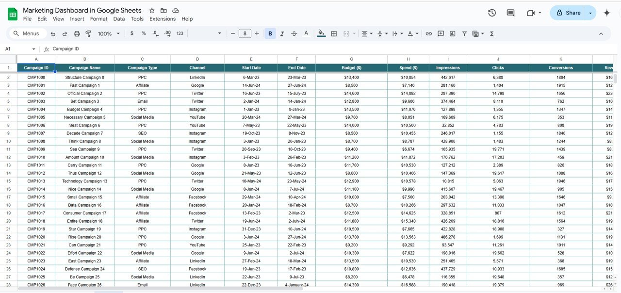 Data Sheet Tab