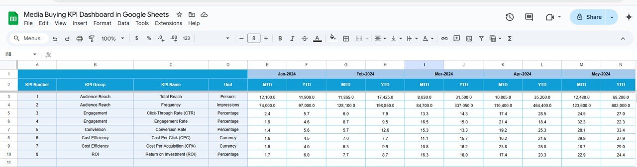 Target Sheet Tab