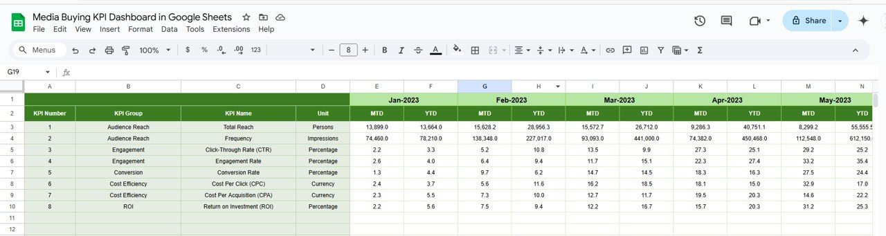 Previous Year Number Sheet Tab