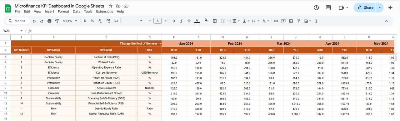 Actual Number Sheet Tab