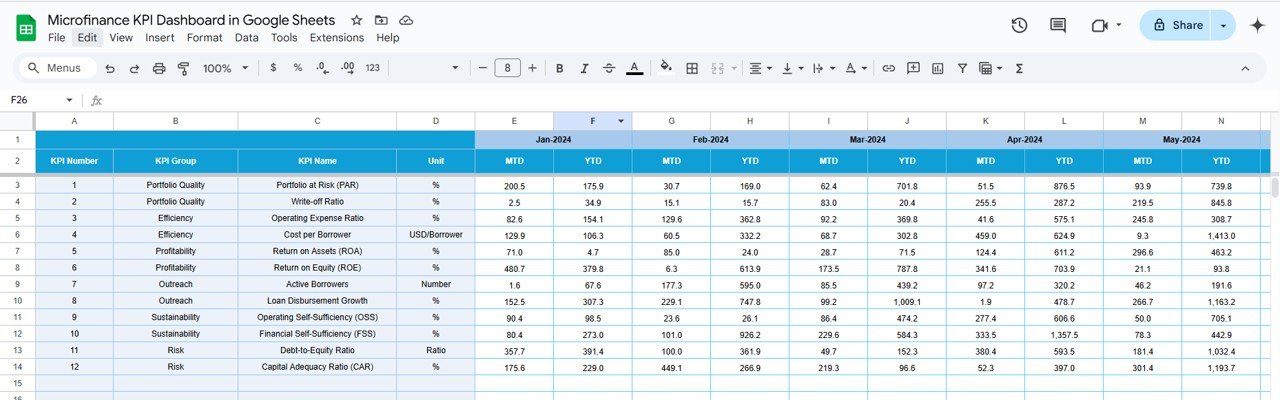 Target Sheet Tab