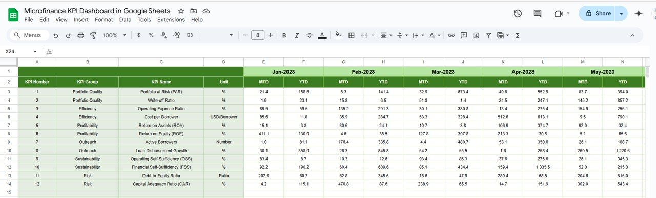 Previous Year Number Sheet Tab