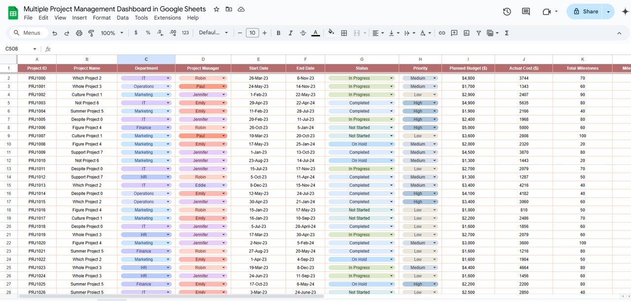 Multiple Project Management Dashboard in Google Sheets